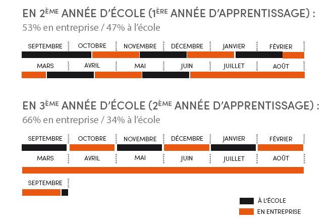 calendrier_alternance_eleve2023vfnt2.jpg